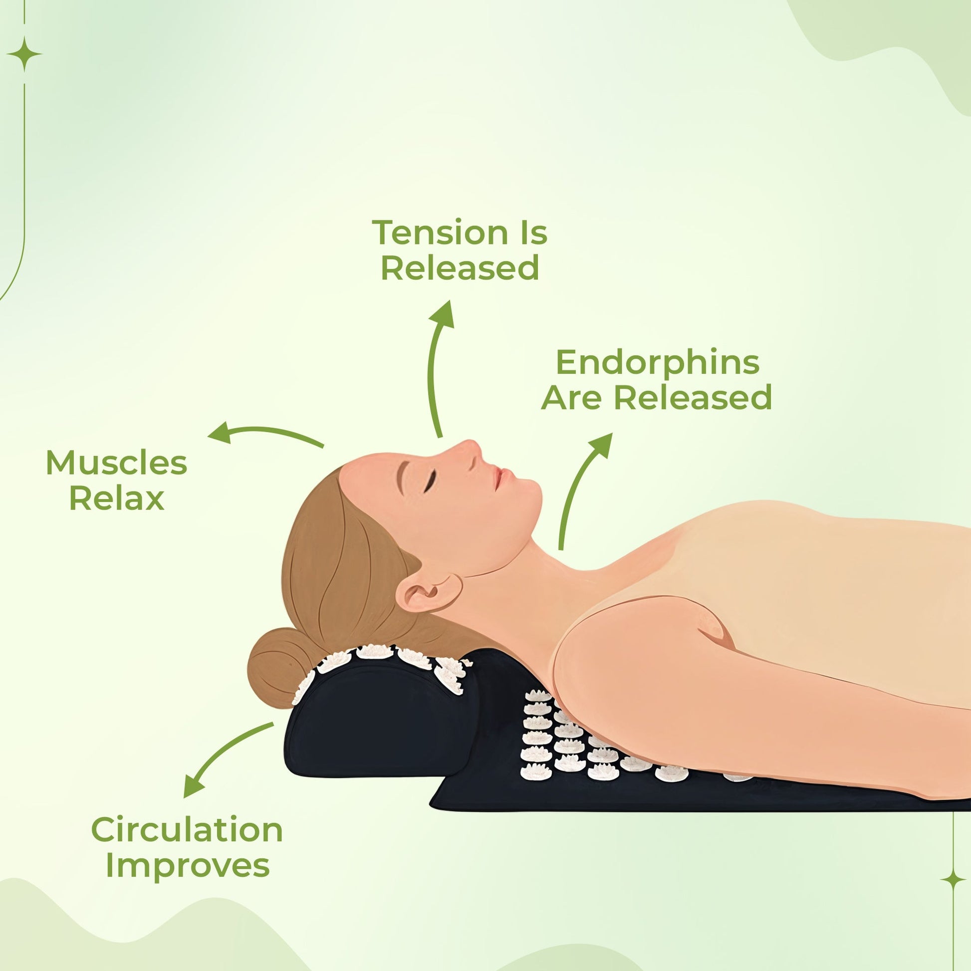 Acupressure mat and pillow set for relaxation