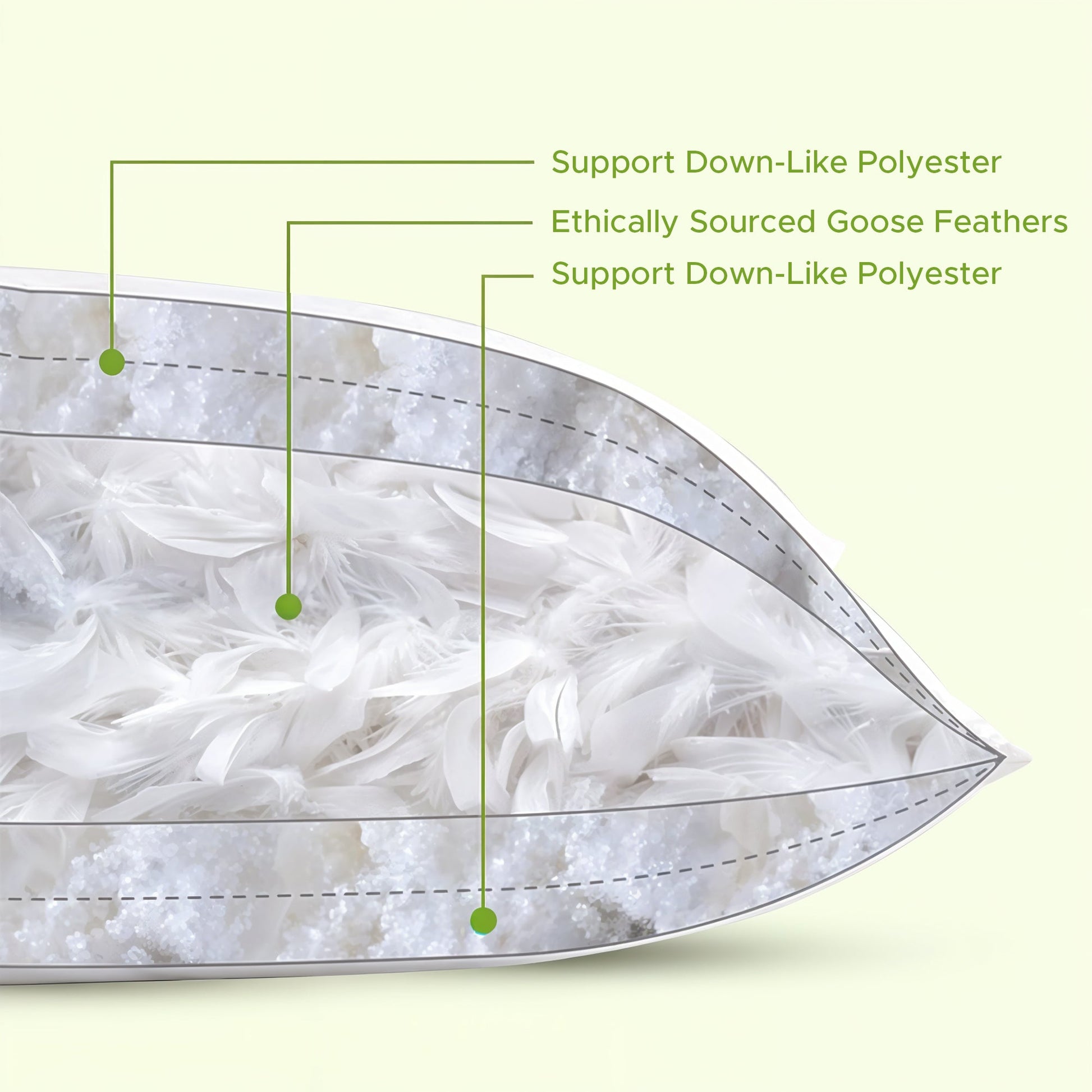 Adjustable layer pillow customizable loft for every sleeper