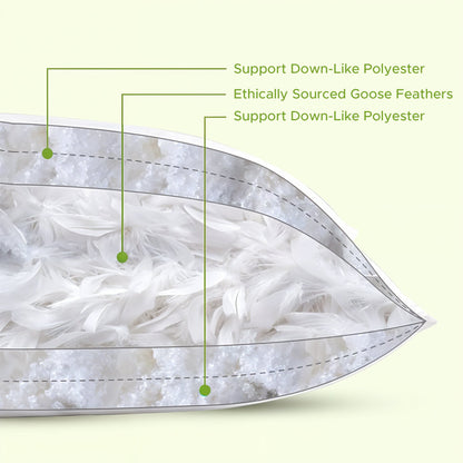Adjustable layer pillow customizable loft for every sleeper