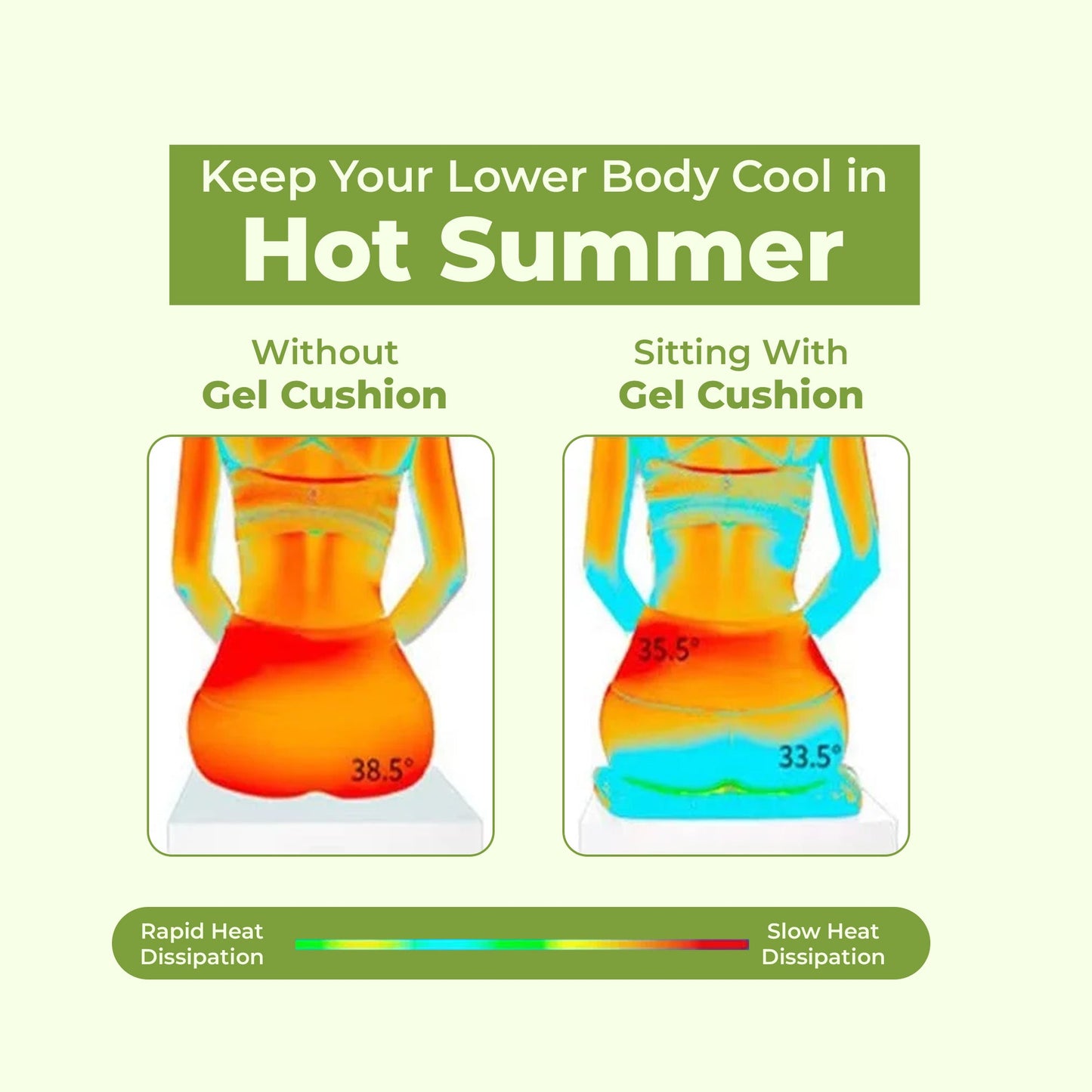 Honeycomb gel seat cushion for office and car
