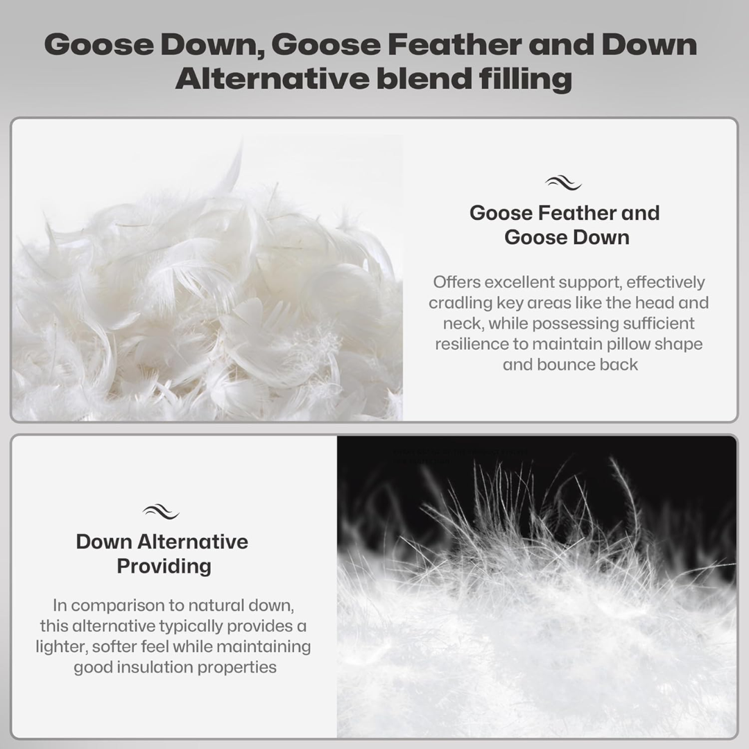 Goose down luxurious all-night comfort pillow