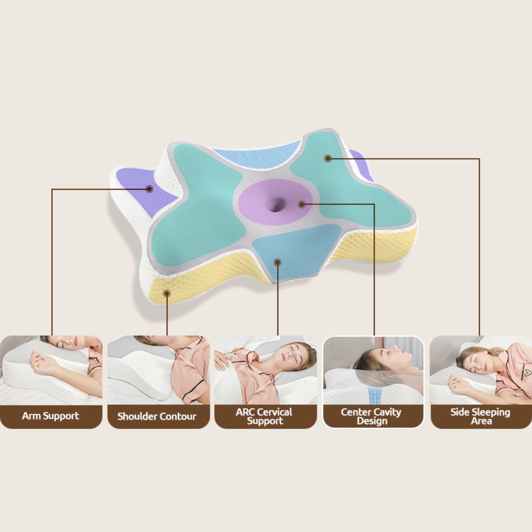Ergonomic memory foam cervical pillow for neck and shoulder support