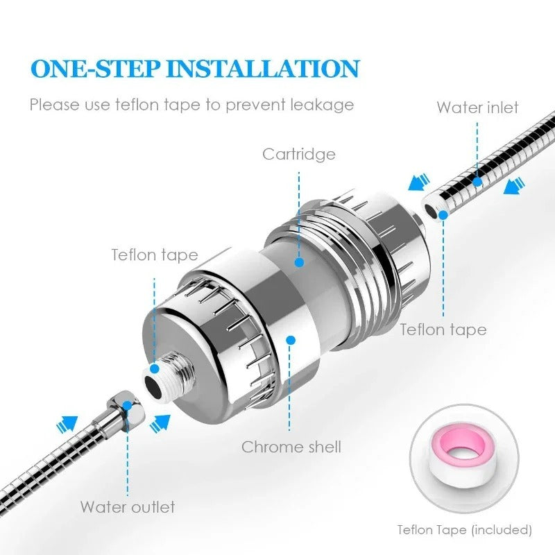 Shower water filter chlorine and hard water protection
