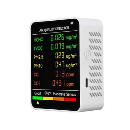 Smart air quality monitor CO and allergen detection