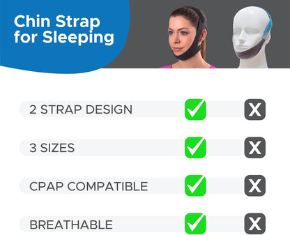 Anti-snoring chin strap adjustable jaw support