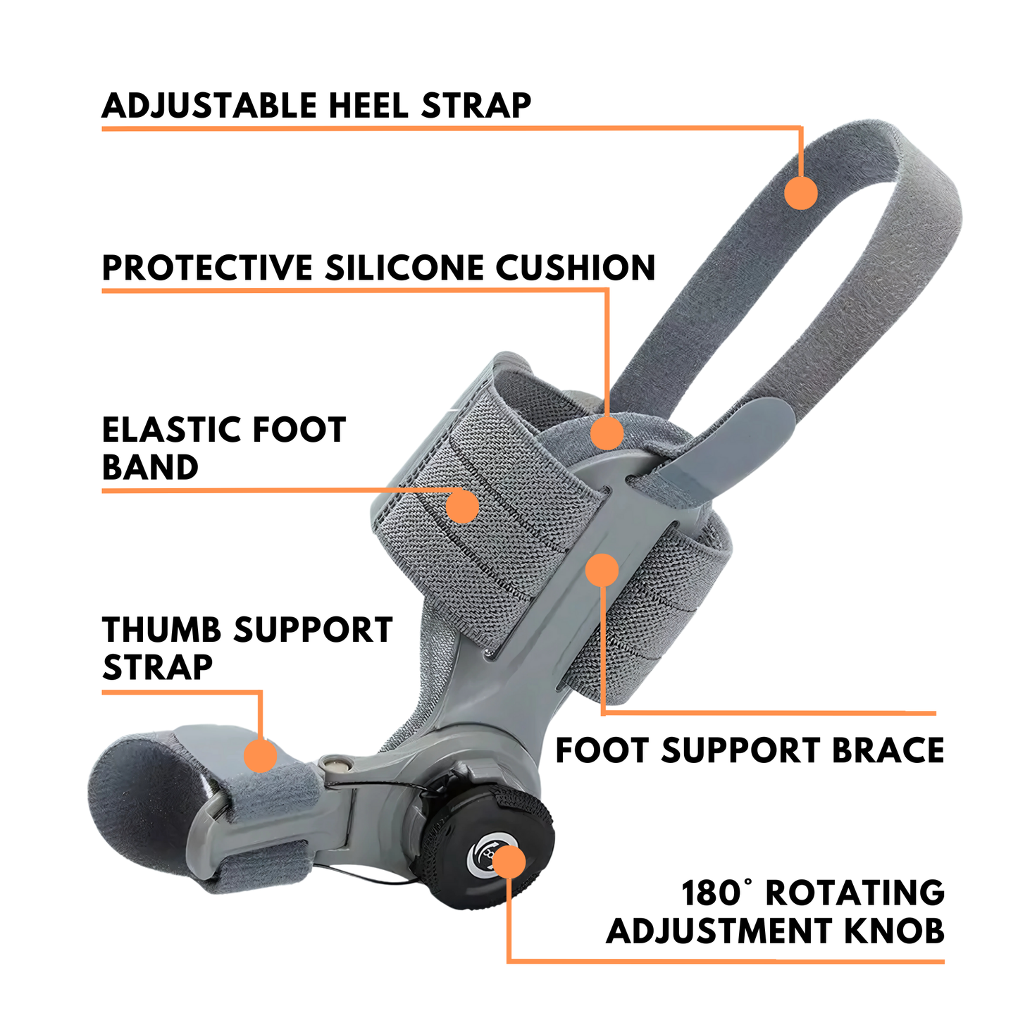 Adjustable orthopedic bunion corrector toe realignment splint