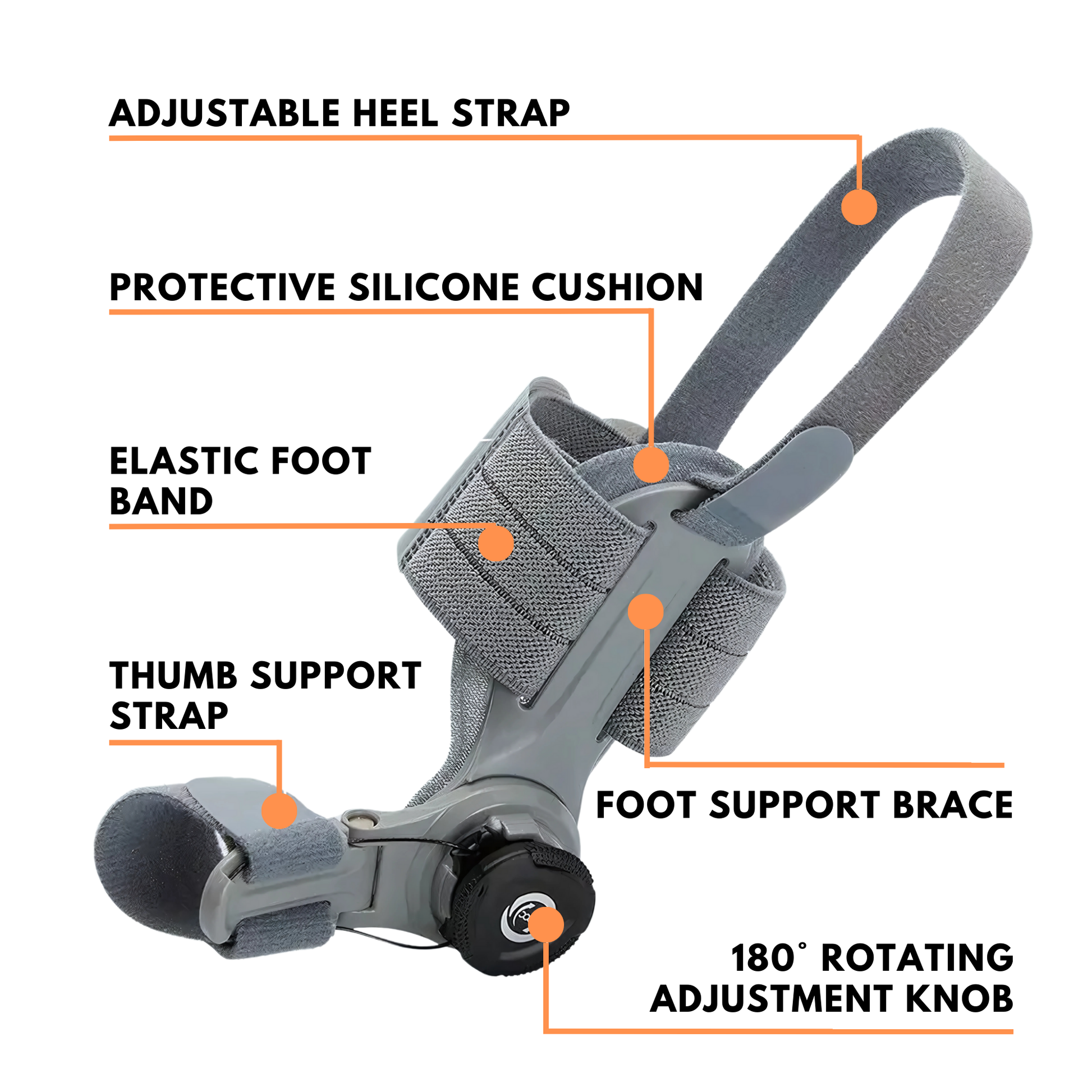 Adjustable orthopedic bunion corrector toe realignment splint