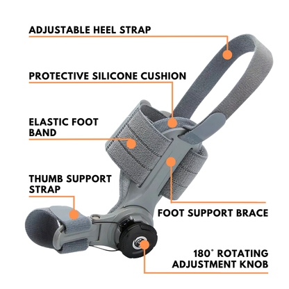 Adjustable orthopedic bunion corrector toe realignment splint