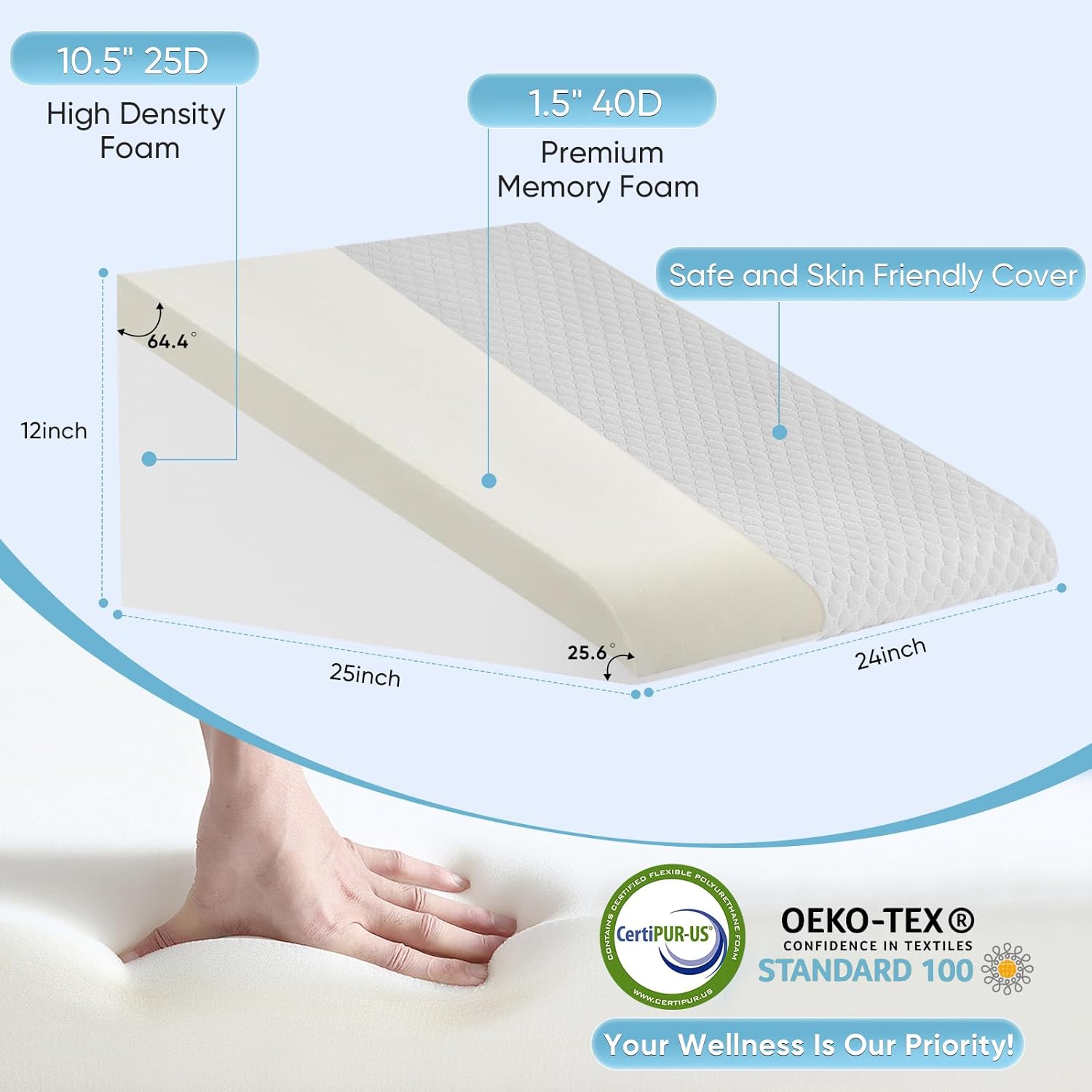 Elevated wedge pillow for acid reflux and GERD relief