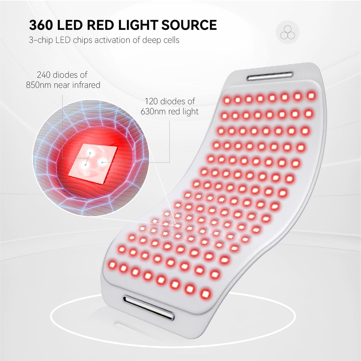 Infrared therapy belt red light pain recovery wrap