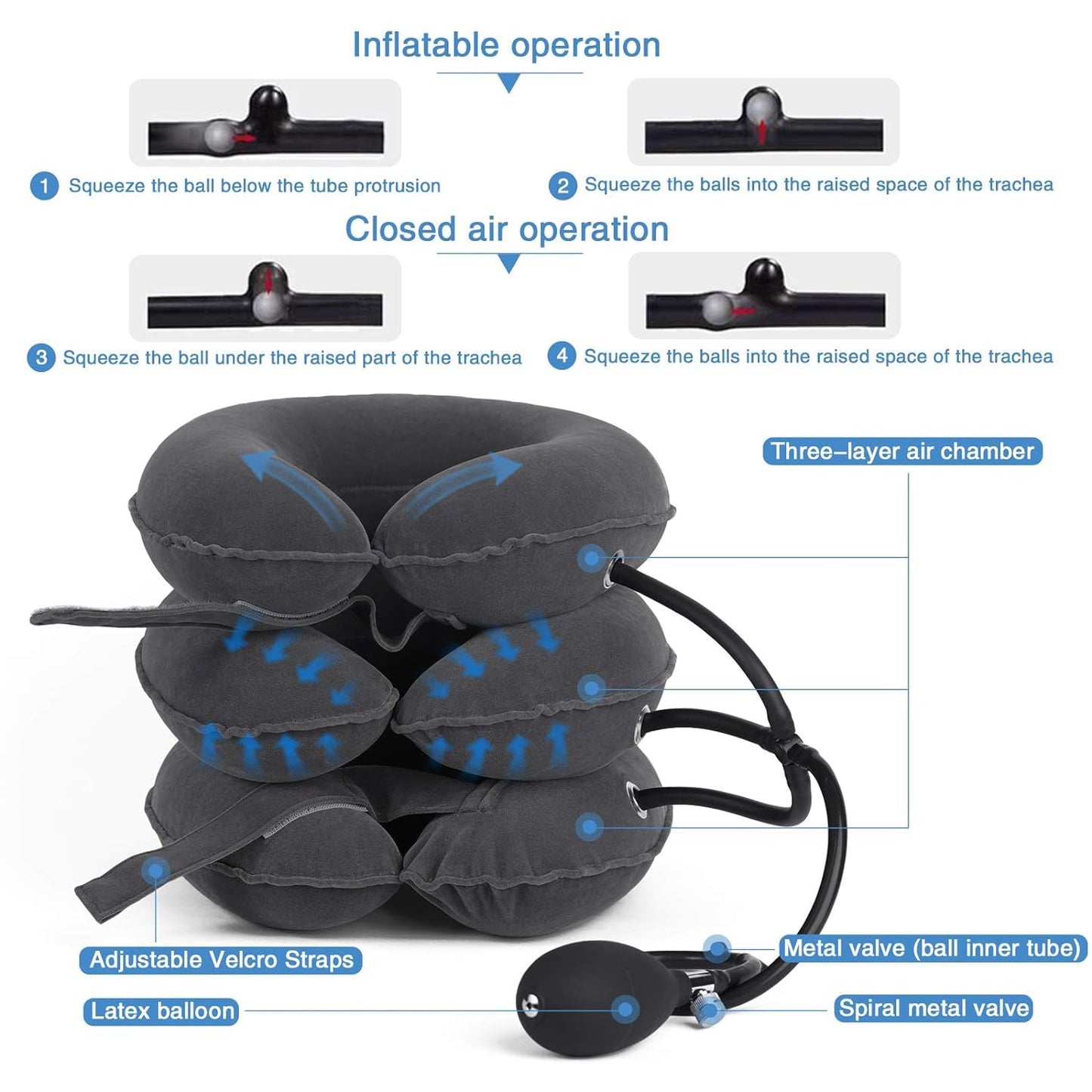 Inflatable cervical traction collar for neck decompression
