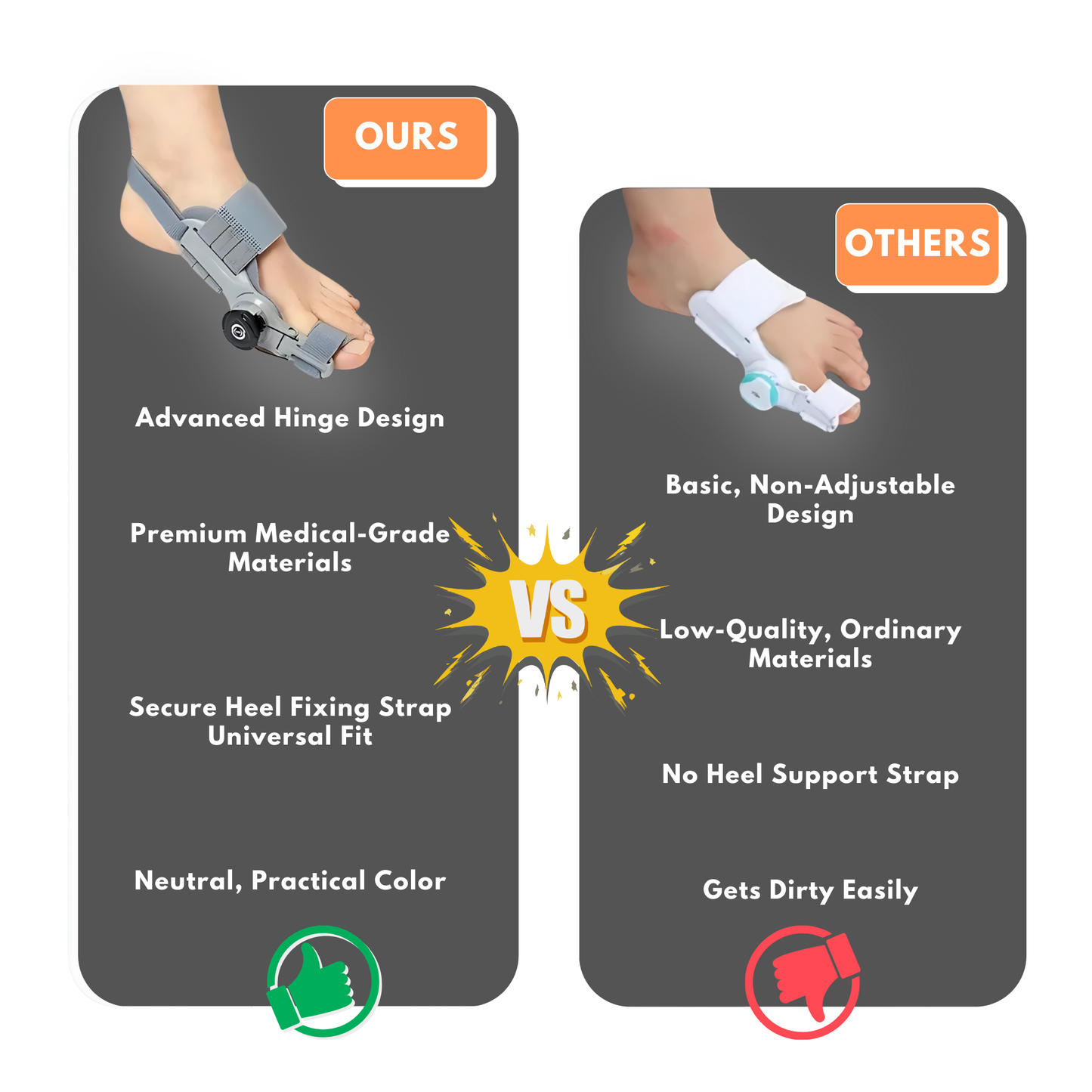 Adjustable orthopedic bunion corrector toe realignment splint