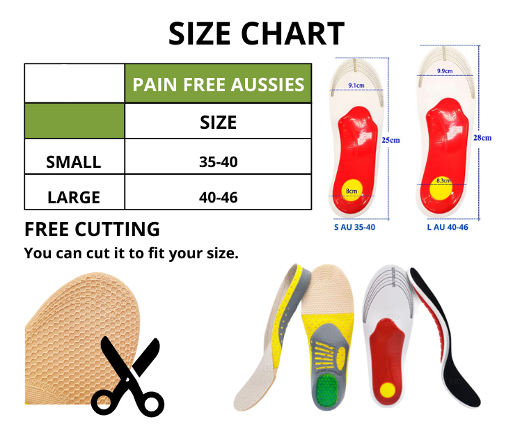Trim-to-fit gel insoles with arch support for plantar fasciitis
