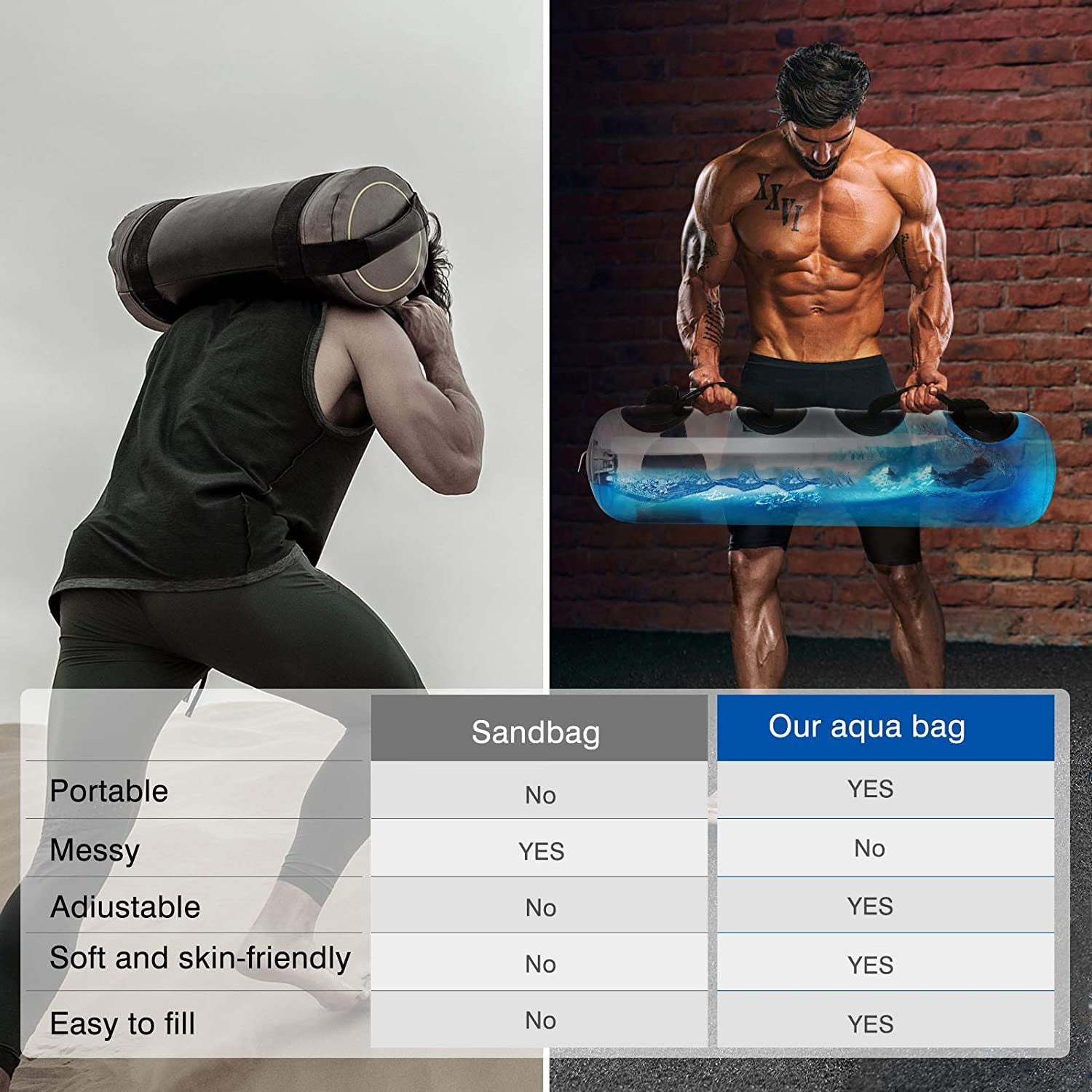 Adjustable water-filled power bag for strength and stability