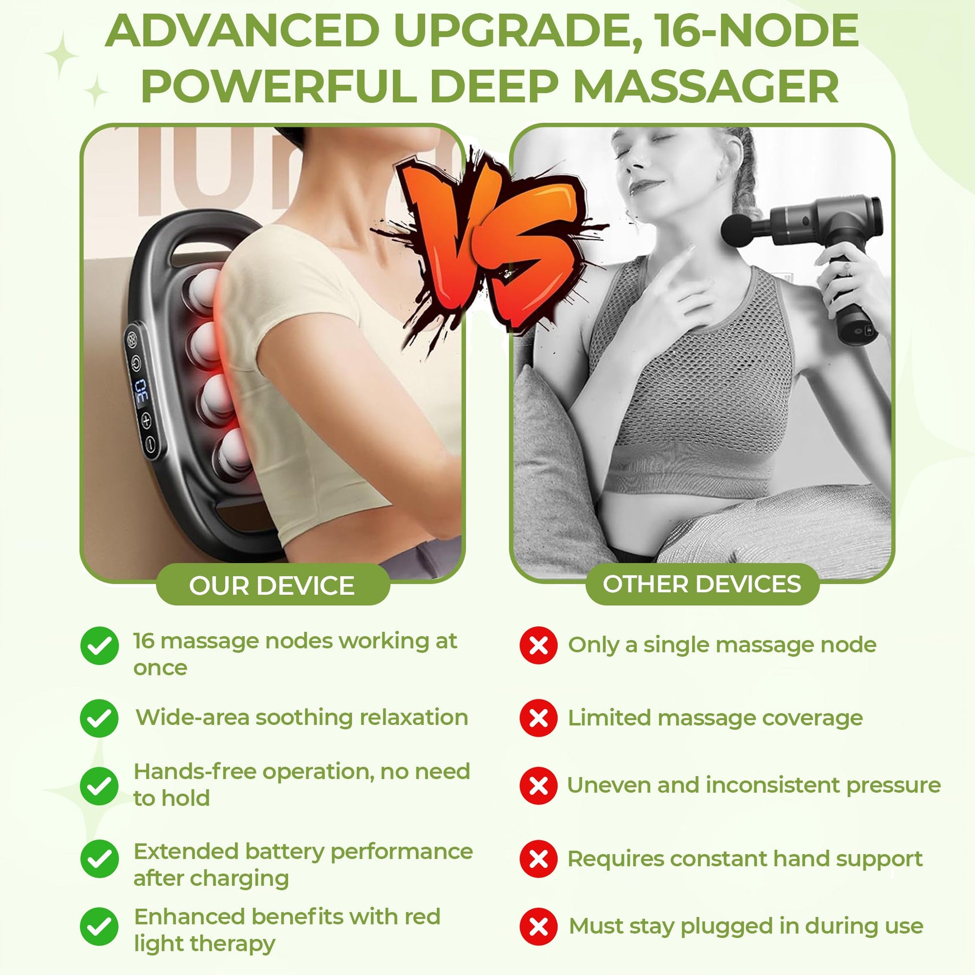 Multi-intensity massager for custom comfort and recovery