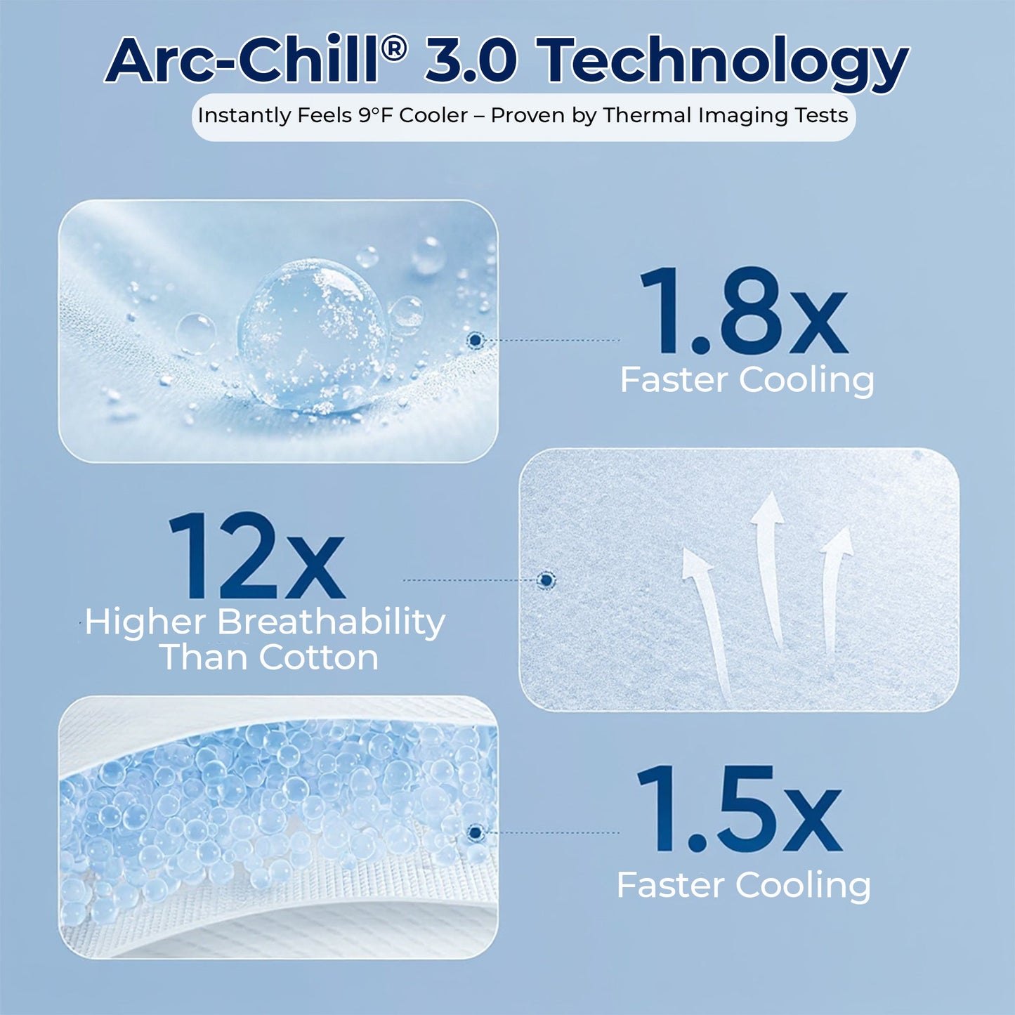 Lightweight cooling blanket temperature-friendly