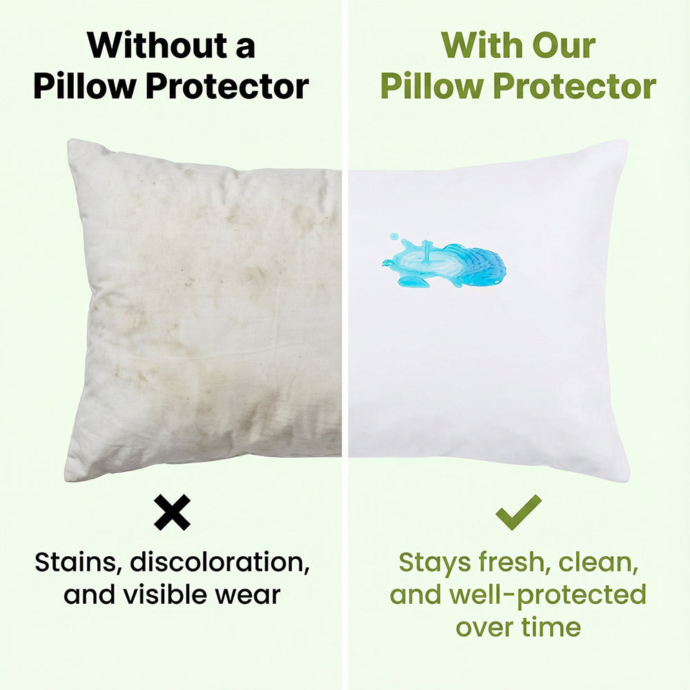 Waterproof allergen-blocking pillow protector cover