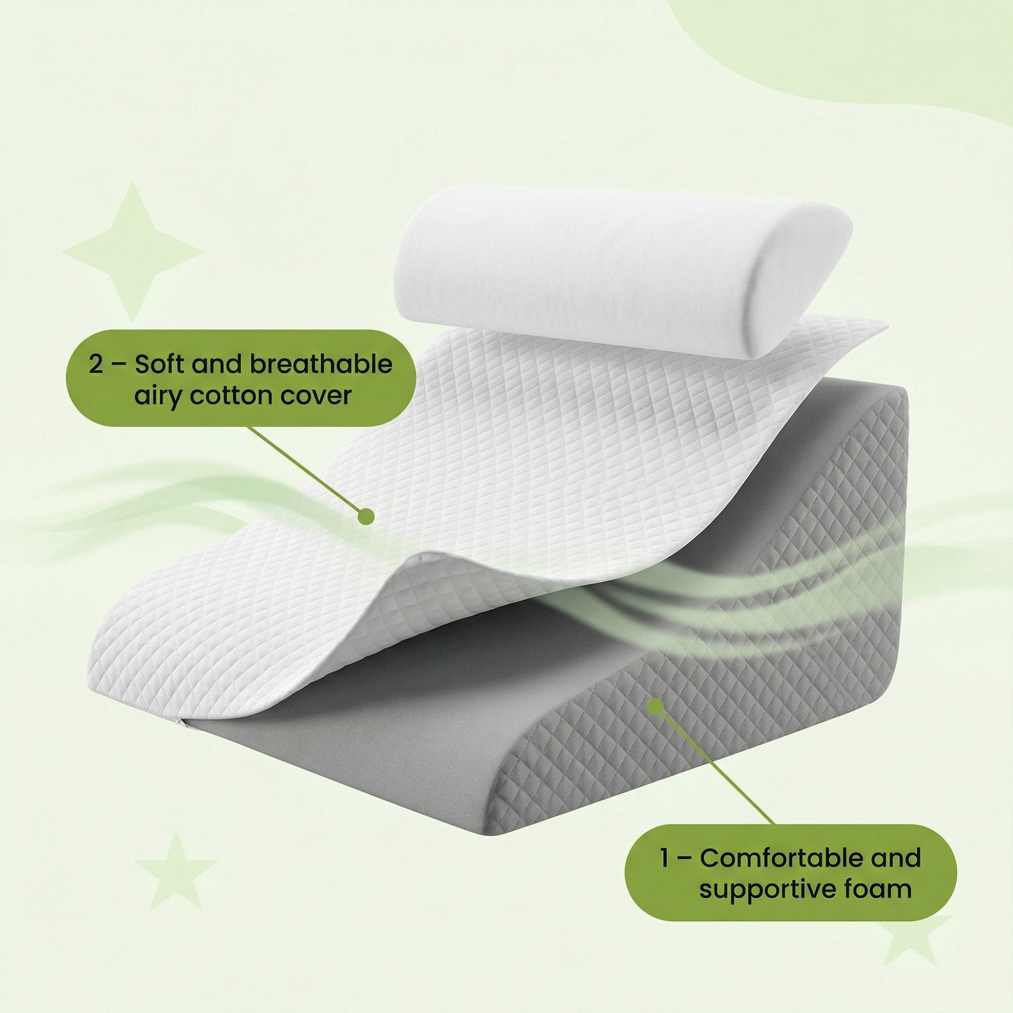 Cooling wedge pillow breathable acid reflux back support
