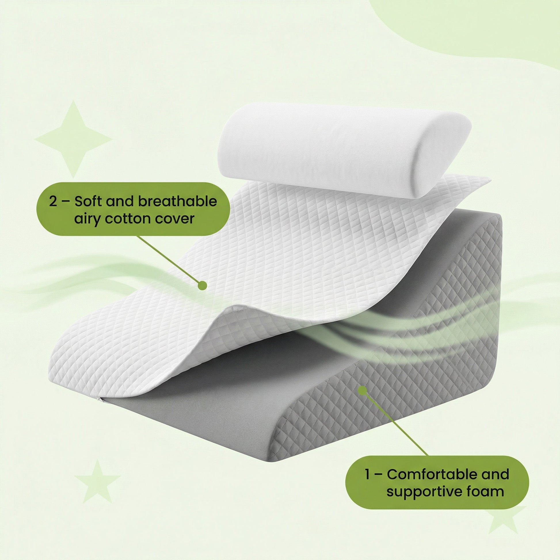 Cooling wedge pillow breathable acid reflux back support