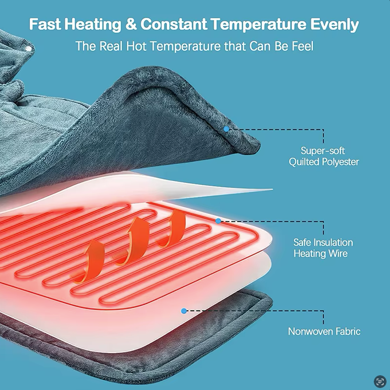 Heated neck and shoulder wrap deep muscle relaxation