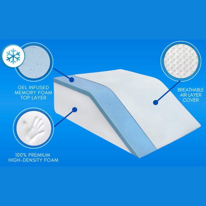 Memory foam leg elevation wedge pillow for circulation and swelling relief