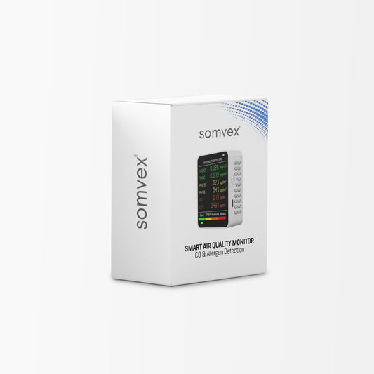 Smart air quality monitor CO and allergen detection