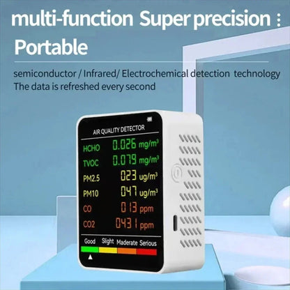 Smart air quality monitor CO and allergen detection