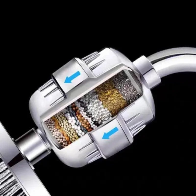 Shower water filter chlorine and hard water protection