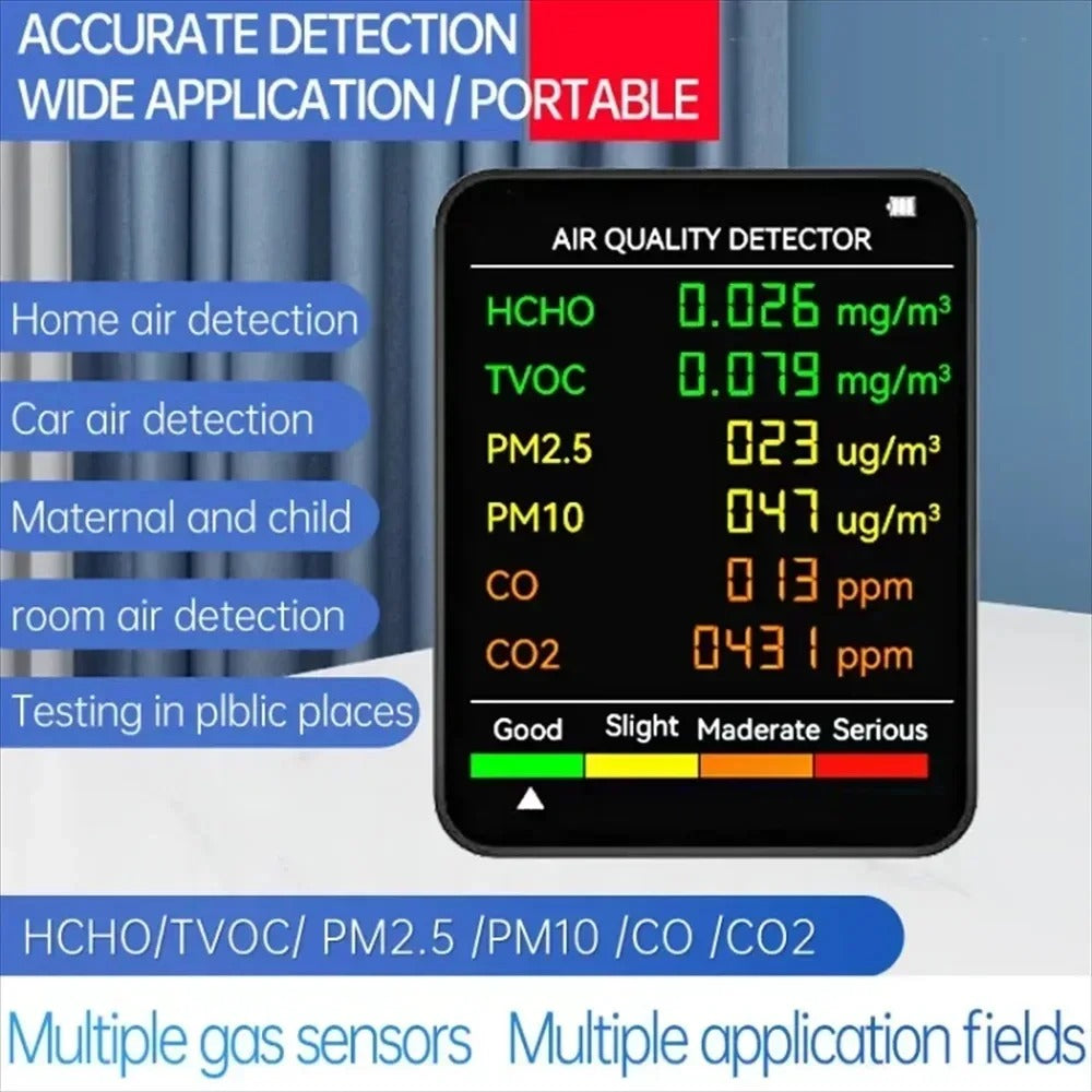 Smart air quality monitor CO and allergen detection