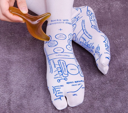 Reflexology acupressure socks with foot pressure point map