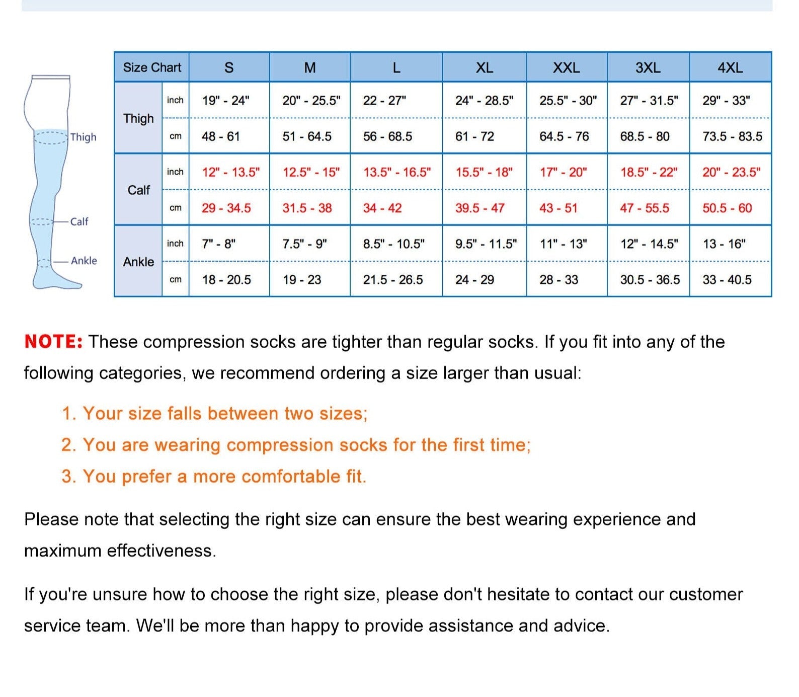 Thigh-high medical-grade compression stockings for edema and varicose