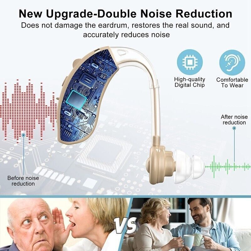 Rechargeable behind-the-ear digital hearing aid with noise reduction