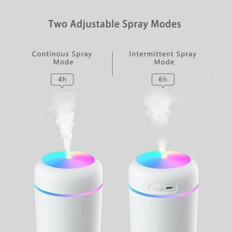 Mini portable USB cool mist humidifier for desk, car, and travel