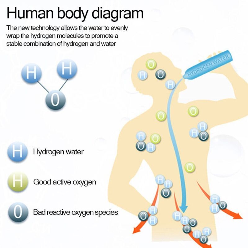 Portable 450mL hydrogen water bottle generator glass ionizer