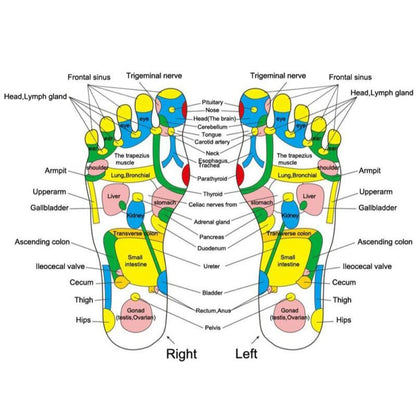 Stone-walk reflexology acupressure foot massage mat