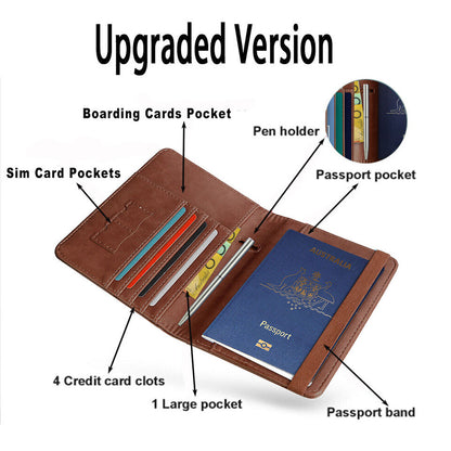 Travel passport wallet organized RFID-blocking document holder